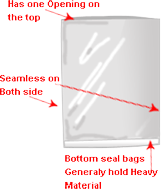 Bottom Seal Bags Bottom Seal Bags