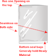 Bottom Seal Bags