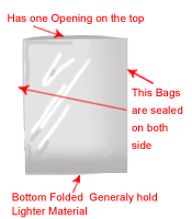 Side Seal Bags