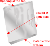 Bottom Gusset Bags Bottom Gusset Bags