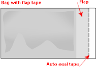 Bag with Flap Tape Bag with Flap Tape